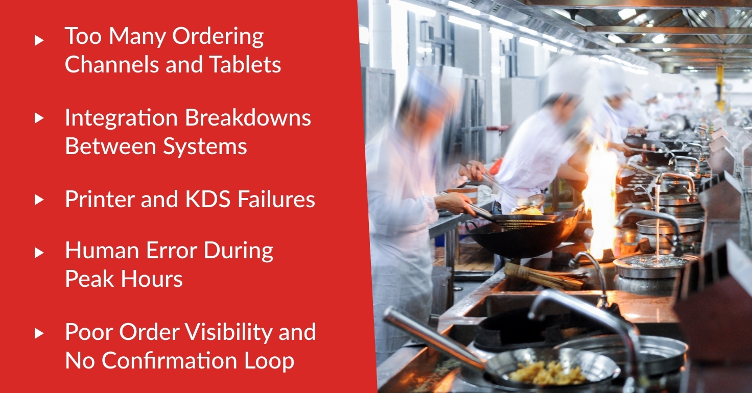 Reasons Restaurants Lose Orders Before the Kitchen